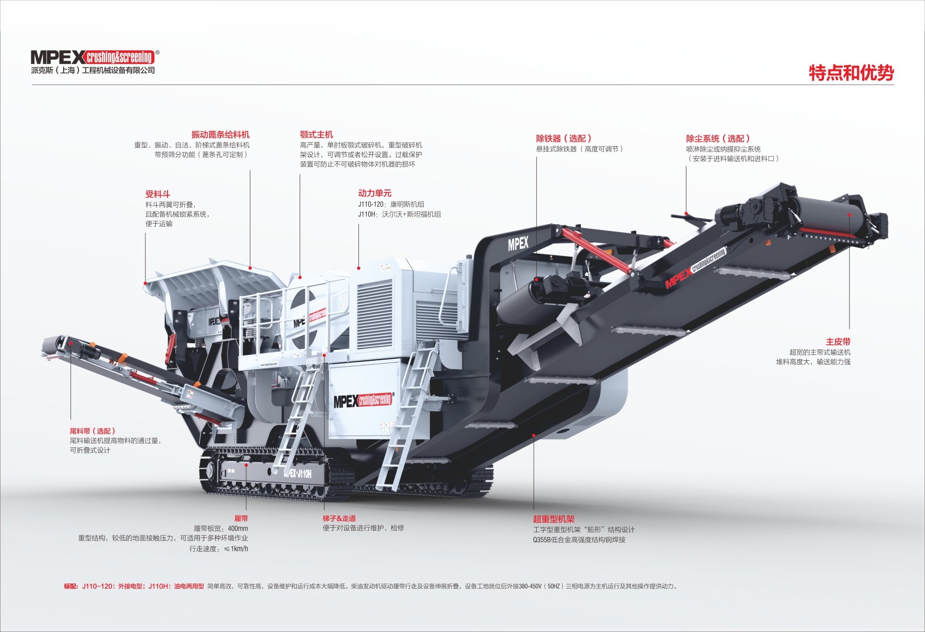 101622291209.jpg 2020產(chǎn)品優(yōu)勢(shì)-J110H.jpg